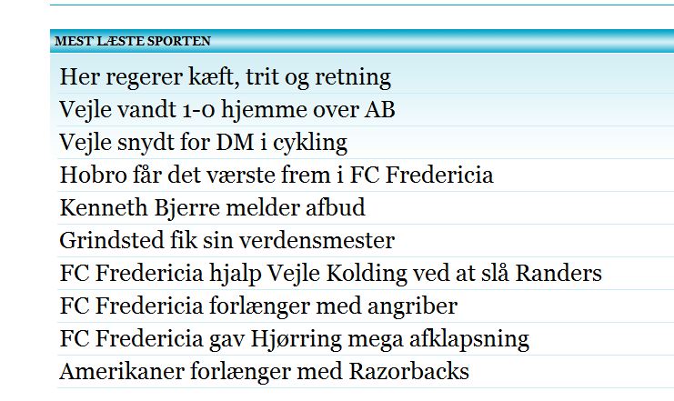 mest læst.JPG