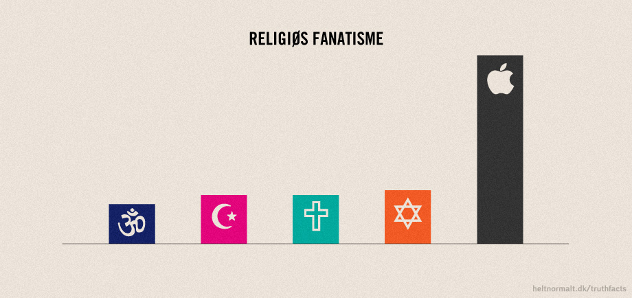 religiapple.jpg